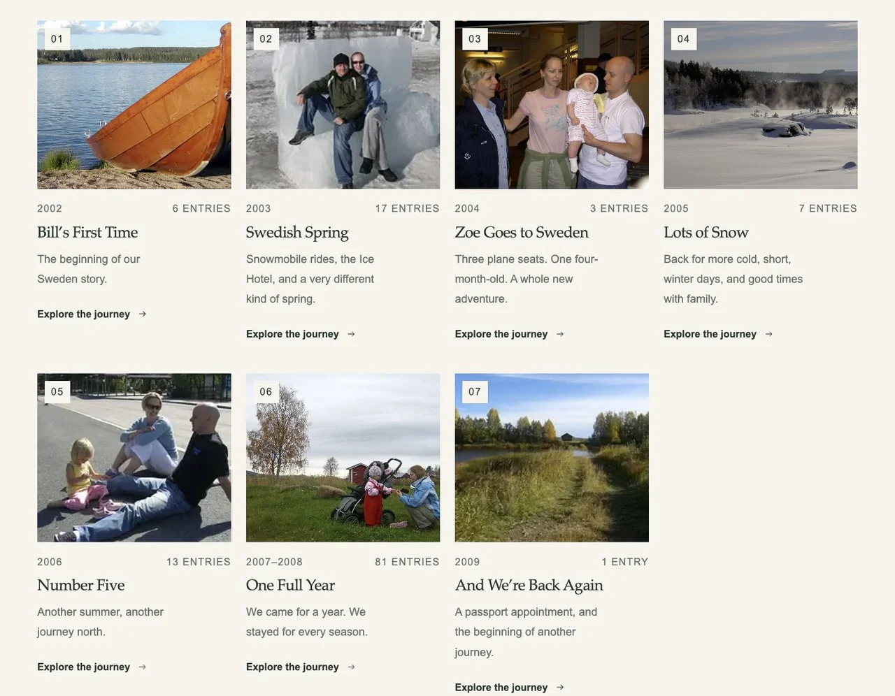 Seven Taavo journey cards with family photographs, dates, entry counts, and links to each chapter